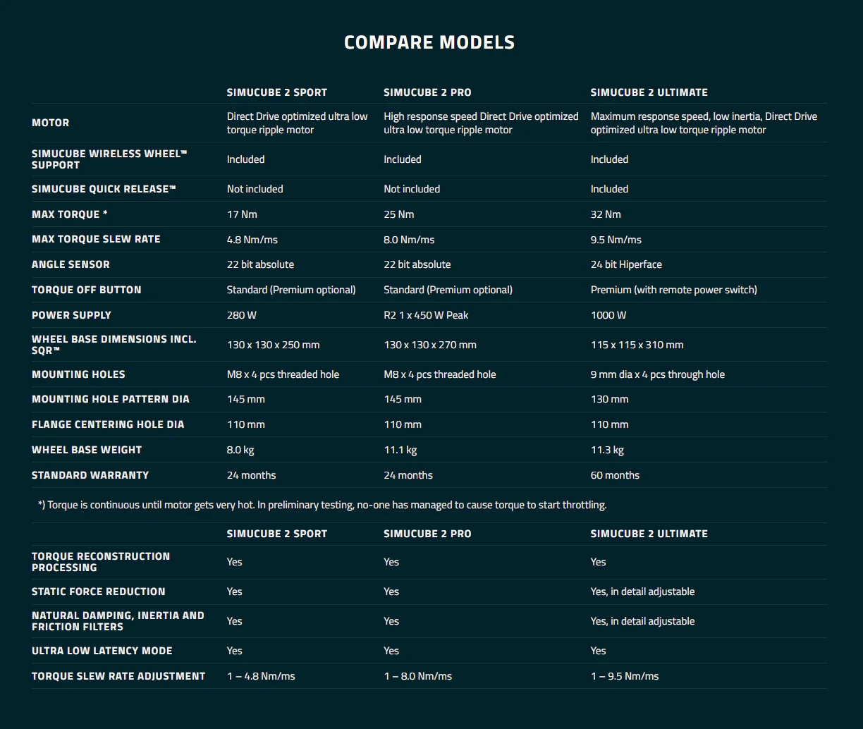 Simucube 2 Ultimate-18